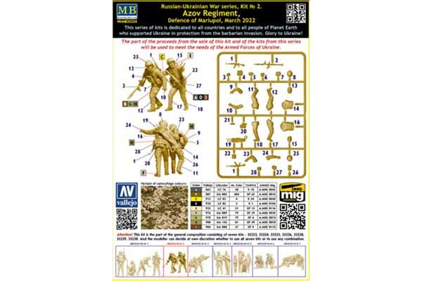 Полк "Азов". Оборона Маріуполя, березень 2022 (MAster Box 35224) 1/35