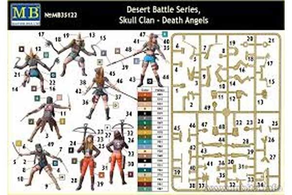 Череп клана - Ангелы смерти, серия битва в пустыне (Mastrer Box 35122) 1/35