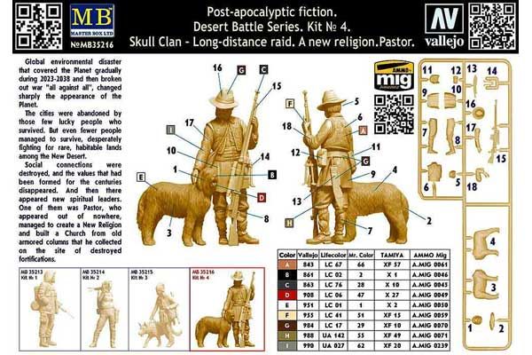 Клан Черепа - Дальний рейд. Новая вера. Пастор (Master Box 35216) 1/35