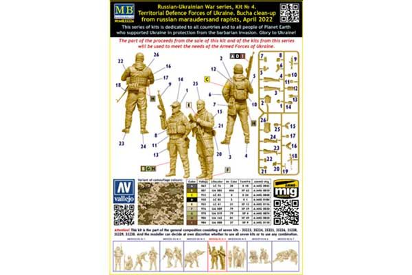 Тероборона України. Звільнення Бучі від російських окупантів, квітень 2022 р. (Master Box 35226) 1/35