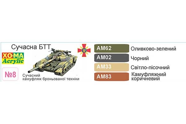 ХО-МА №8 Сучасна БТТ