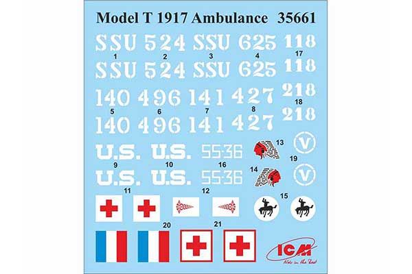 Санітарний автомобіль Модель Т 1917 р. (ICM 35662) 1/35