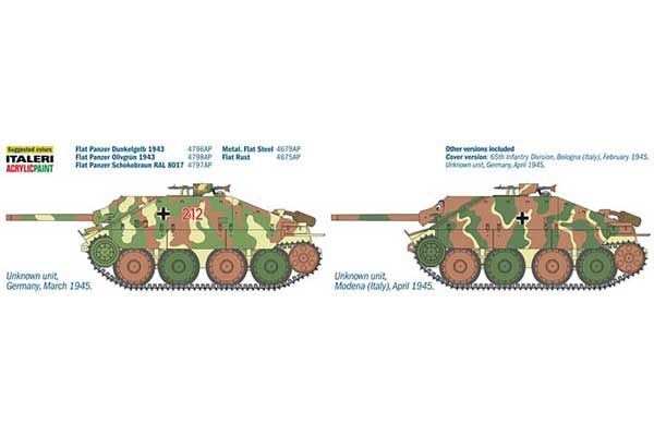 Jagdpanzer 38 (t) Hetzer (Italeri 6531) 1/35
