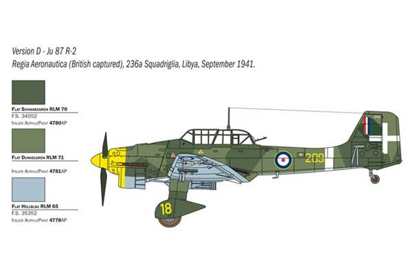 JU 87 B-2/R-2 "Picchiatello" (ITALERI 2769) 1/48