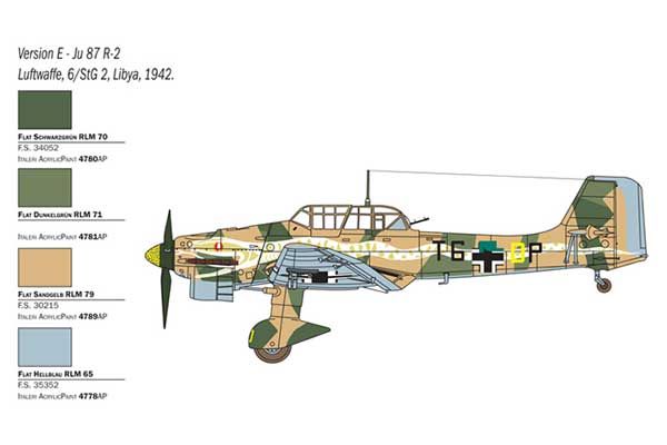 JU 87 B-2/R-2 "Picchiatello" (ITALERI 2769) 1/48