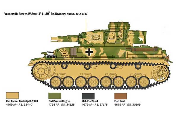 Pz.Kpfw. IV Ausf.F1/F2/G (ранній) з екіпажем (Italeri 6548) 1/35