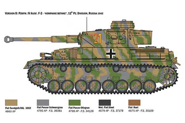 Pz.Kpfw. IV Ausf.F1/F2/G (ранній) з екіпажем (Italeri 6548) 1/35
