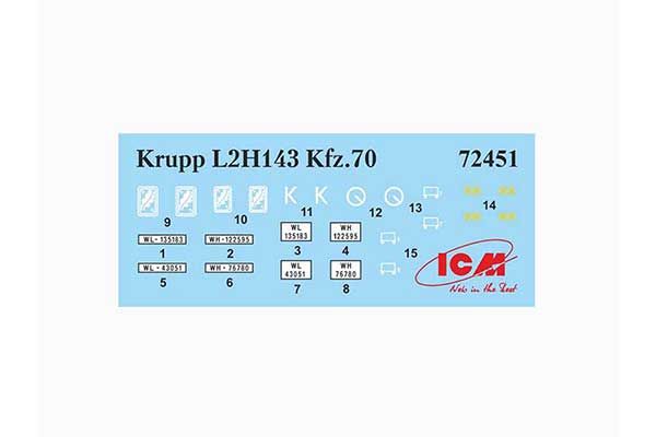 Krupp L2H143 Kfz.70 (ICM 72451) 1/72