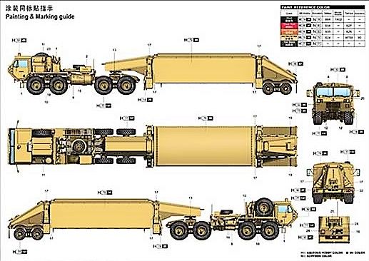 M983 з радаром X-діапазону AN / TPY-2 (Tumpeter 01059 ) 1/35