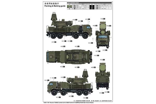 Панцирь С-1 ЗРПК с боевым модулем 72В6Е4 (TRUMPETER 01061) 1/35