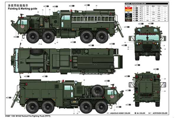M1142 Тактична пожежна машина (TFFT) (Trumpeter 01067) 1/35