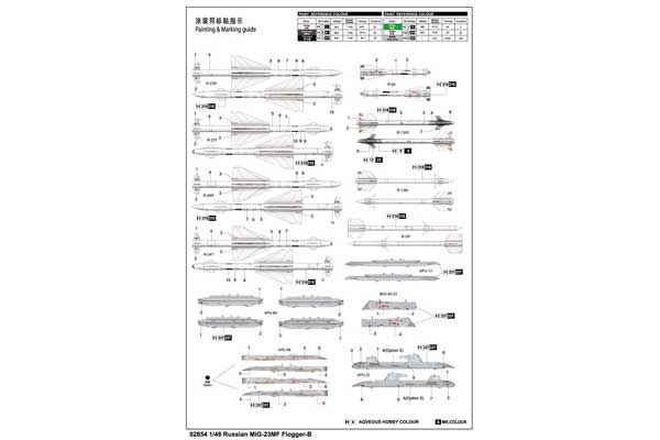 МіГ-23МФ Flogger-B (TRrumpeter 02854) 1/48
