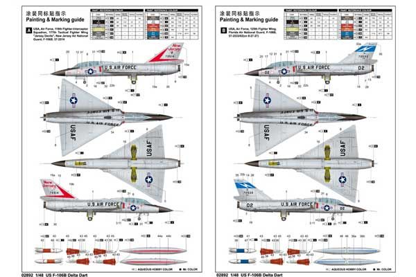 F-106B Delta Dart (Trumpeter 02892) 1/48