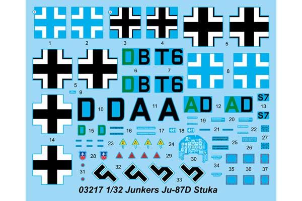 Junkers Ju-87D Stuka (Trumpeter 03217) 1/32