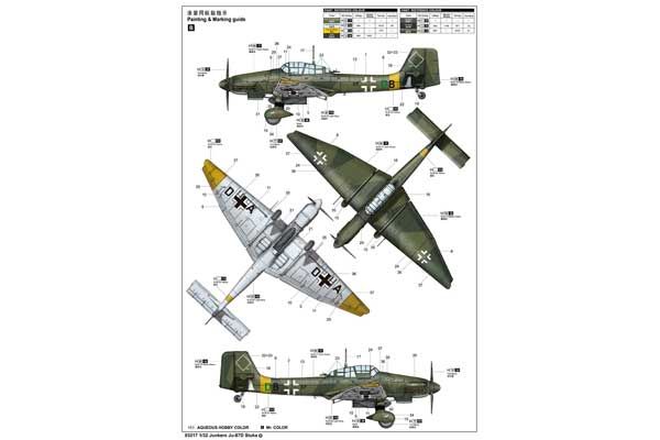 Junkers Ju-87D Stuka (Trumpeter 03217) 1/32