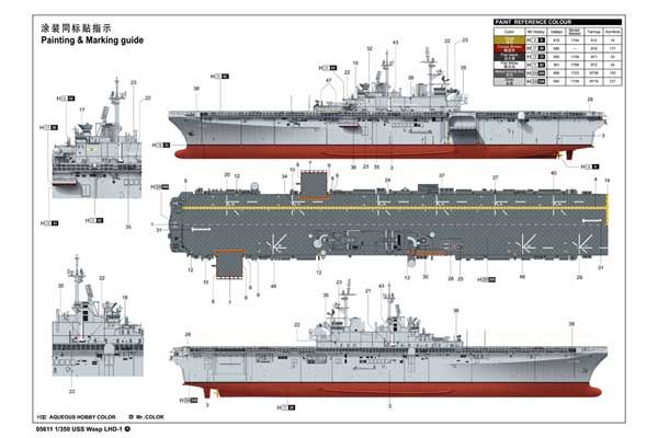 USS Wasp LHD-1 (Trumpeter 05611) 1/350