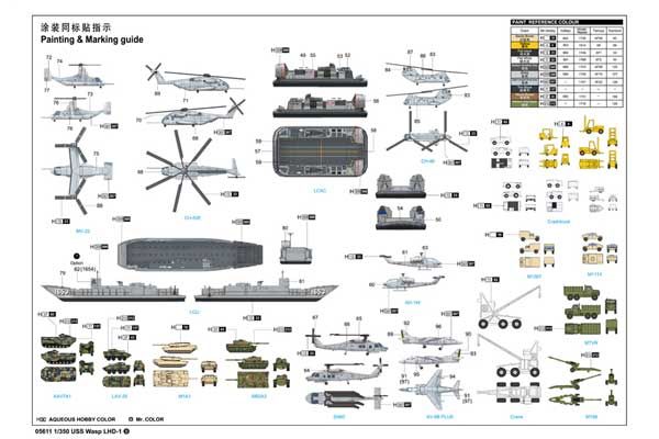 USS Wasp LHD-1 (Trumpeter 05611) 1/350