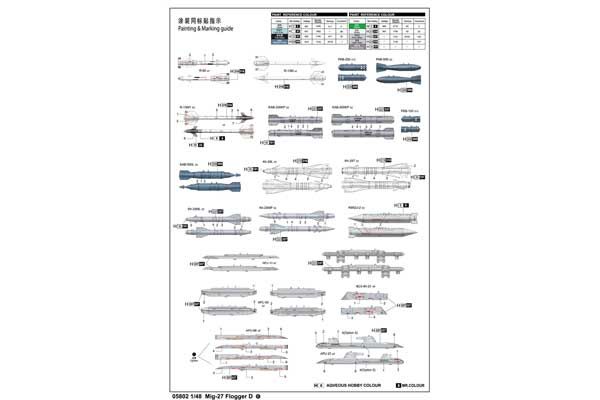 МіГ-27 Flogger D (Trumpeter 05802) 1/48