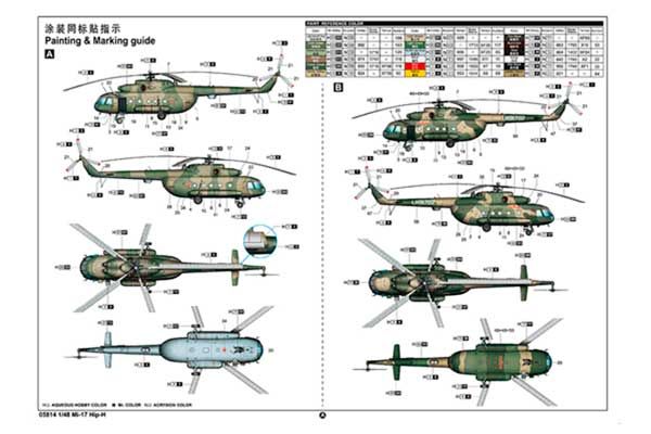 Ми-17 Hip-H (Trumpeter 05814) 1/48