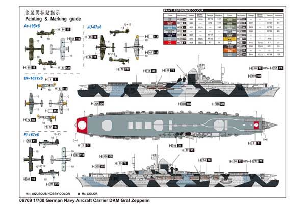 DKM Graf Zeppelin (Trumpeter 06709) 1/700