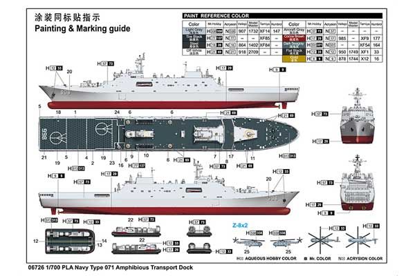Десантний корабель Type 071 ВМС Китаю (Trumpeter 06726) 1/700