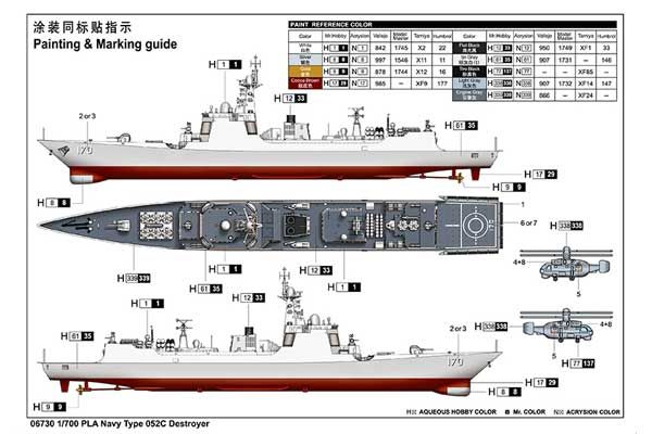 Есмінець Type 052C ВМС Китаю (Trumpeter 06730) 1/700