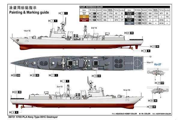 Есмінець Type 051C ВМС НОАК (Trumpeter 06731) 1/700