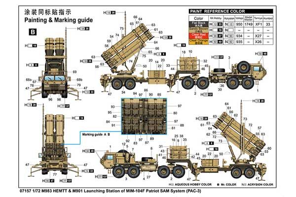 M983 HEMTT и пусковая установка M901 ЗРК MIM-104F Patriot (PAC-3) (Trumpeter 07157) 1/72