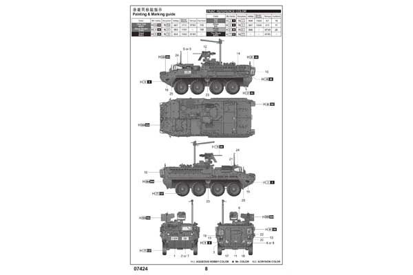 M1131 Stryker FSV (Trumpeter 07424) 1/72