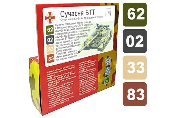 ХО-МА №8 Сучасна БТТ