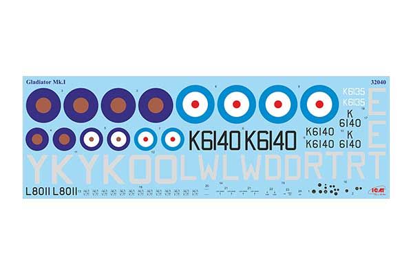 Gloster Gladiator Mk.I з британськими пілотами в тропічній уніформі (ICM 32043) 1/32