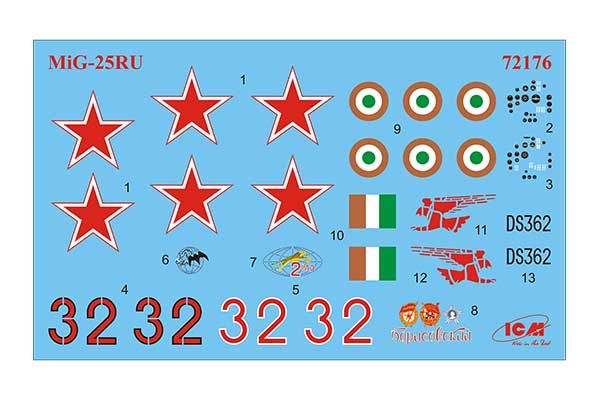 МіГ-25 РУ  (ICM 72176) 1/72