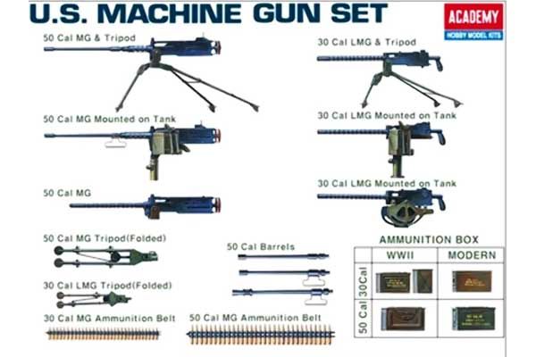 Кулемети армії США (Academy 13262) 1/35 Кулемети армії США (Academy 13262) 1/35
