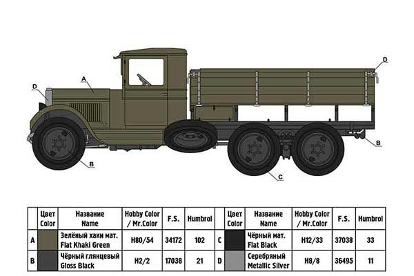 ЗІС-6 (ARK models 35036) 1/35