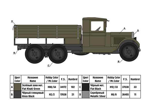 ЗІС-6 (ARK models 35036) 1/35