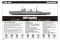 SMS Seydlitz (Hobby Boss 86510) 1/350 SMS Seydlitz (Hobby Boss 86510) 1/350