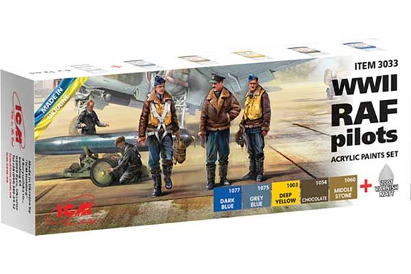 ICM 3033 для Пілотів Великобританії (RAF)