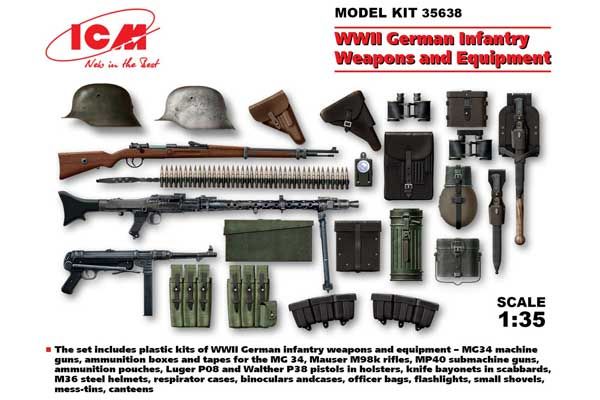Озброєння та спорядження німецької піхоти Другої світової війни (ICM 35638) 1/35 Озброєння та спорядження німецької піхоти Другої світової війни (ICM 35638) 1/35