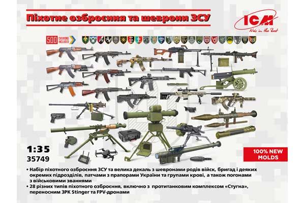 Піхотне озброєння та шеврони ЗСУ (ICM 35749) 1/35 Піхотне озброєння та шеврони ЗСУ (ICM 35749) 1/35