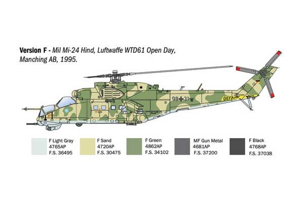 Mil Mi-24/Mi-35 Hind (Italeri 1432) 1/72 Mil Mi-24/Mi-35 Hind (Italeri 1432) 1/72