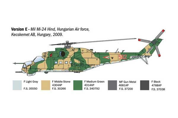 Mil Mi-24/Mi-35 Hind (Italeri 1432) 1/72 Mil Mi-24/Mi-35 Hind (Italeri 1432) 1/72