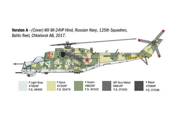 Mil Mi-24/Mi-35 Hind (Italeri 1432) 1/72 Mil Mi-24/Mi-35 Hind (Italeri 1432) 1/72