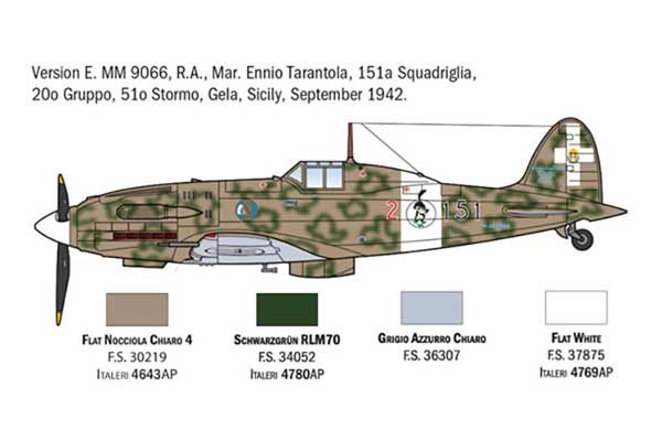 MC.202 Folgore Aces (Italeri 1481) 1/72