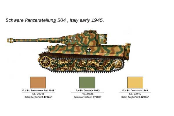 Pz. kpfw. VI Tiger I Ausf. E (Italeri 25755) 1/56