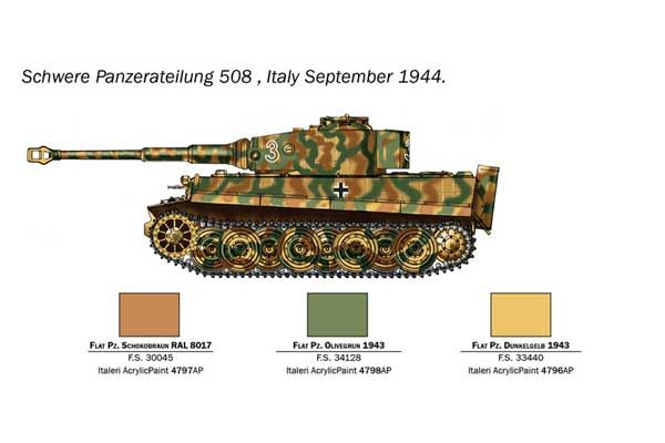 Pz. kpfw. VI Tiger I Ausf. E (Italeri 25755) 1/56
