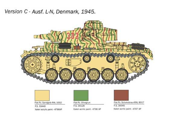 Pz. Kpfw. III Ausf. J/L/M/N (Italeri 25757) 1/56