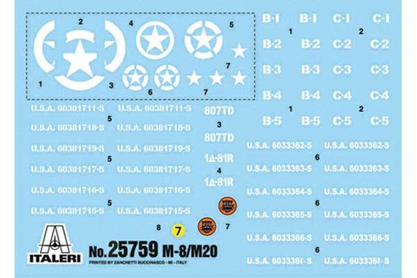 M8/M20 (Italeri 25759) 1/56