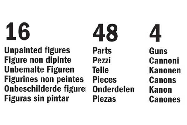 Британская артиллерия (Italeri 6041) 1/72