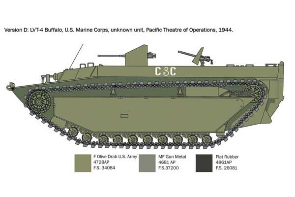 LVT-4 Water Buffalo (Italeri 6752) 1/35