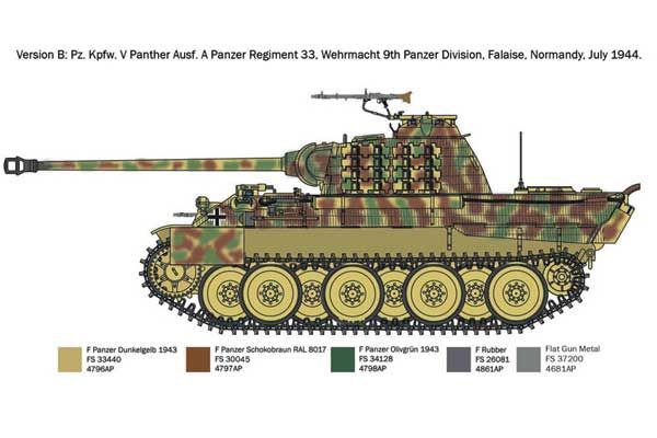 Pz. Kpfw. V Panther Ausf. A Sd. Kfz. 171 (Italeri 7018) 1/72